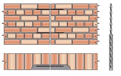 Dilatatie in steens metselwerk uitvoeren met lintvoeg glijankers - MJ02