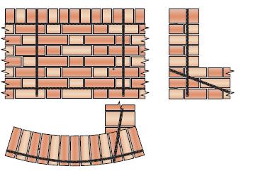 Fixeren van gebogen borstweringen met steens opbouw naar achterliggende constructie - PW03