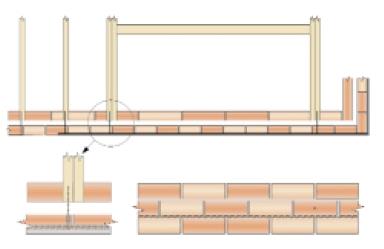 Halfsteens metselwerk ter plaatse van trapopgang versterken - RB06