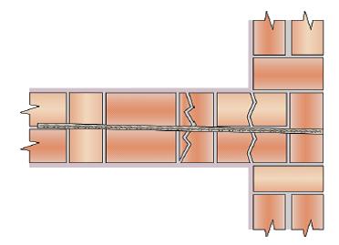 Gescheurde binnenmuur van buitenaf verankeren aan steens metselwerk - RW04